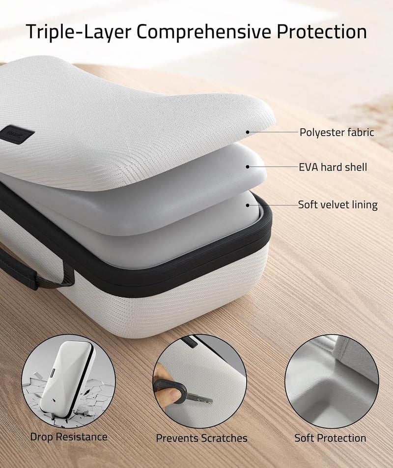Syntech Hard Carrying Case Compatible with ASUS ROG Ally/ROG Ally X Console & Accessories, Portable Travel Handheld Case for Storage and Stand, EVA Shockproof Protective Carry Bag with Large Capacity - Image 5